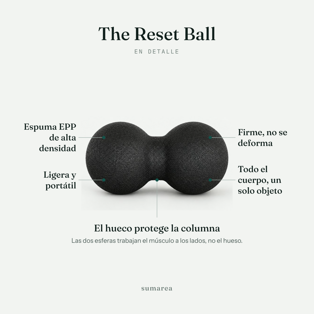 The Reset Ball — Bola doble de liberación muscular