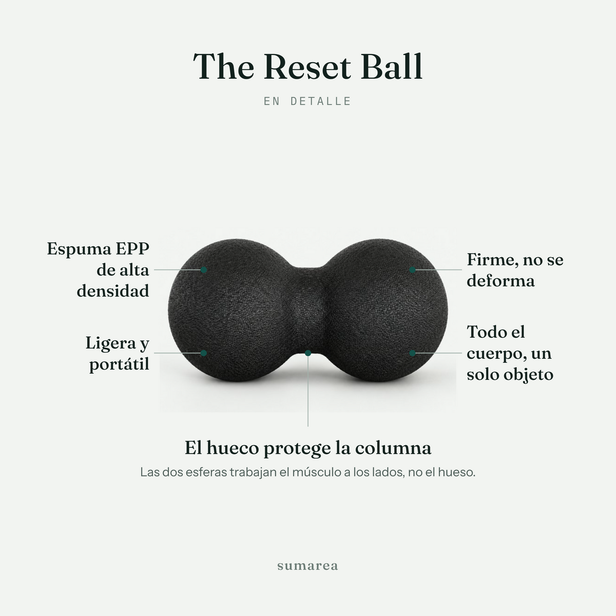 The Reset Ball — Bola doble de liberación muscular